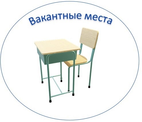 Вакантные места